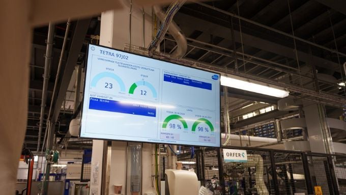 Infonäyttö Valion tuotannossa
