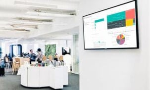 Tehosta infonäyttöviestintää Power BI:n avulla
