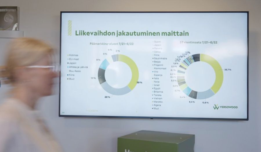 iDiD Abero Expo -tapahtumassa 4.12.2025