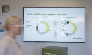 Miten saada tieto näkyväksi yrityksen toimipisteissä?