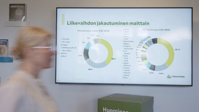 Miten saada tieto näkyväksi yrityksen toimipisteissä?
